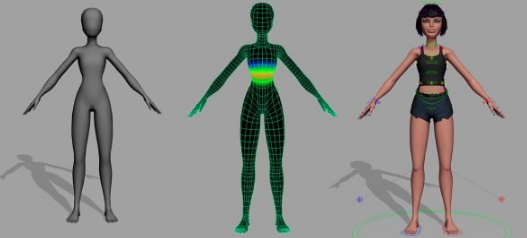 Blender Volume Preserving Skinning Master 3D Rigging Techniques 1