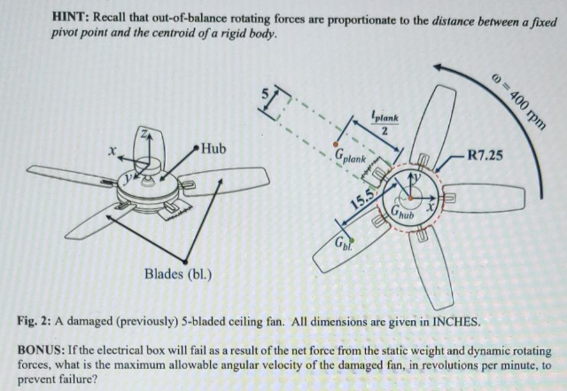 Understanding the Spinning Fan Freebody Diagram A Complete Guide 1
