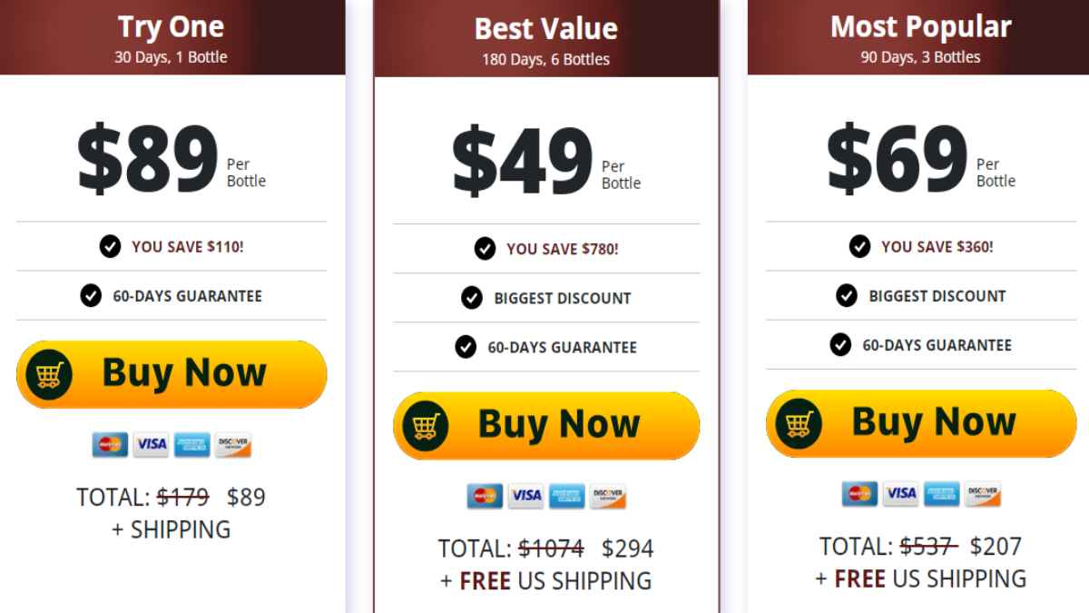 Erectrozil Price