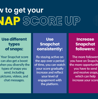 How Often Does Snap Score Update The Ultimate Guide to Snapchats Scoring System 1