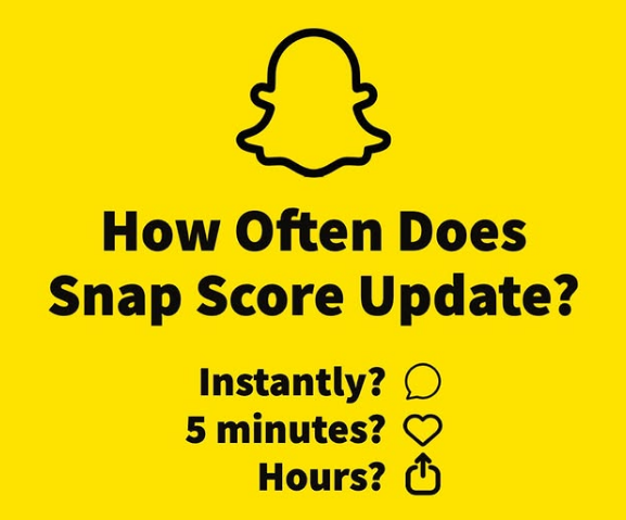 How Often Does Your Snapchat Score Update Everything You Need to Know 1