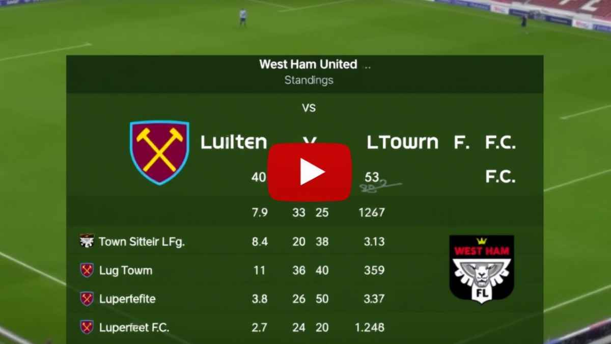 west ham vs luton town fc standings