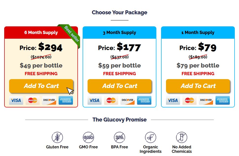 Glucovy Reviews Glucovy Reviews