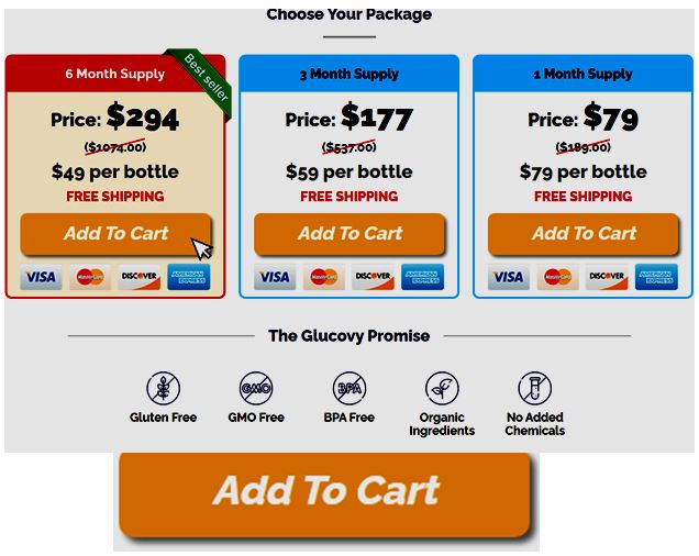 Glucovy Reviews Buy Now