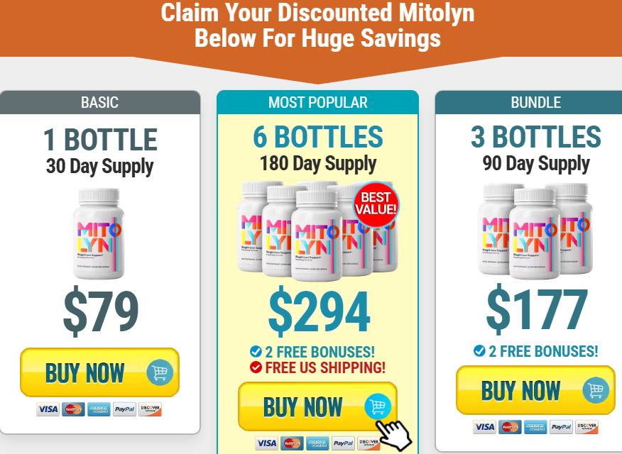 Mitolyn Weight Loss Reviews