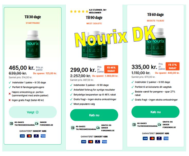 Nourix DK