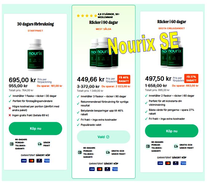 Nourix SE