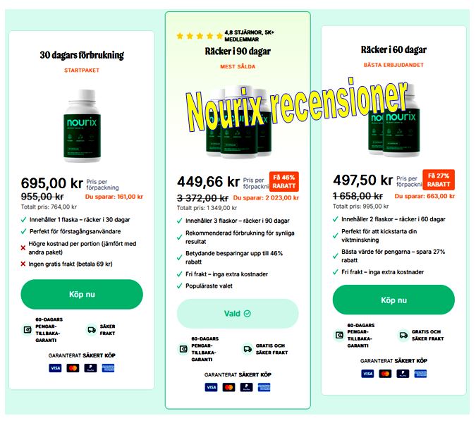 Nourix recensioner