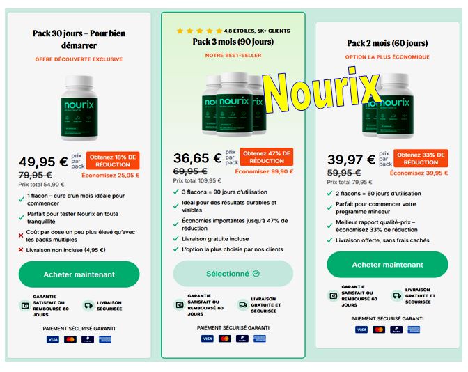 Nourix