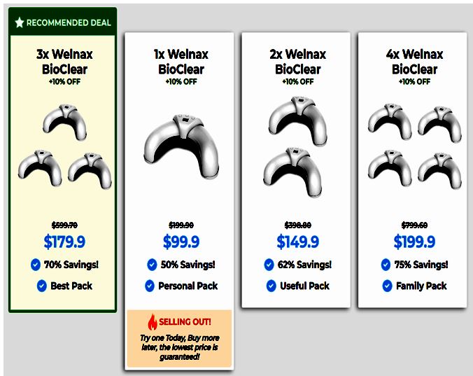 Welnax BioClear Toenail Fungus Reviews