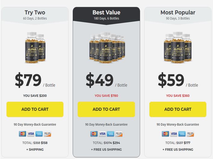 Alpha Surge Ingredients