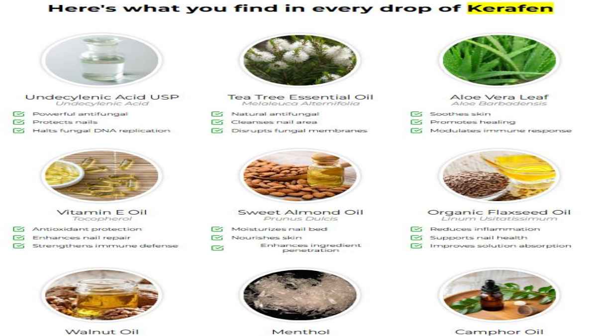 Kerafen Ingredients