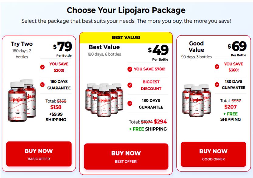 LipoJaro Reviews